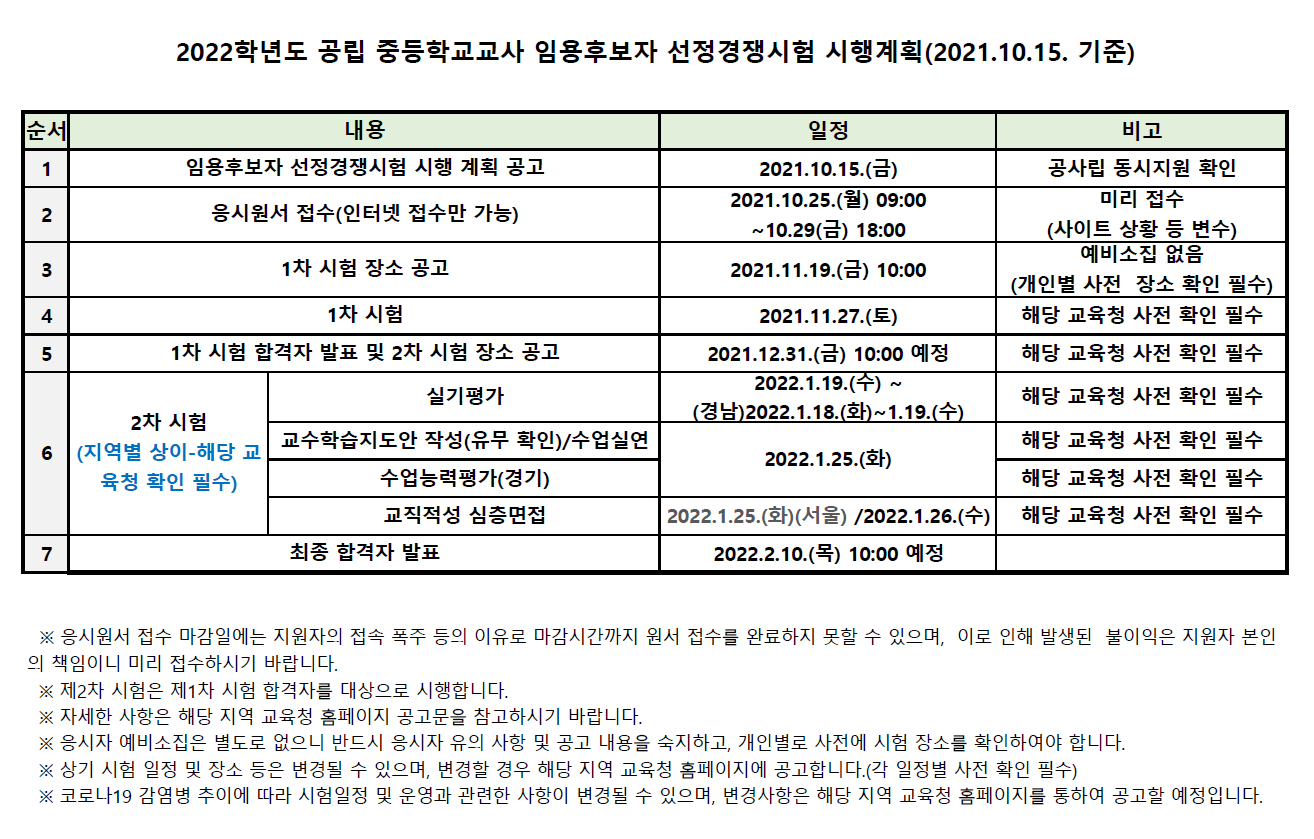 2022_공립 중등교사 교원임용 시험 일정.png